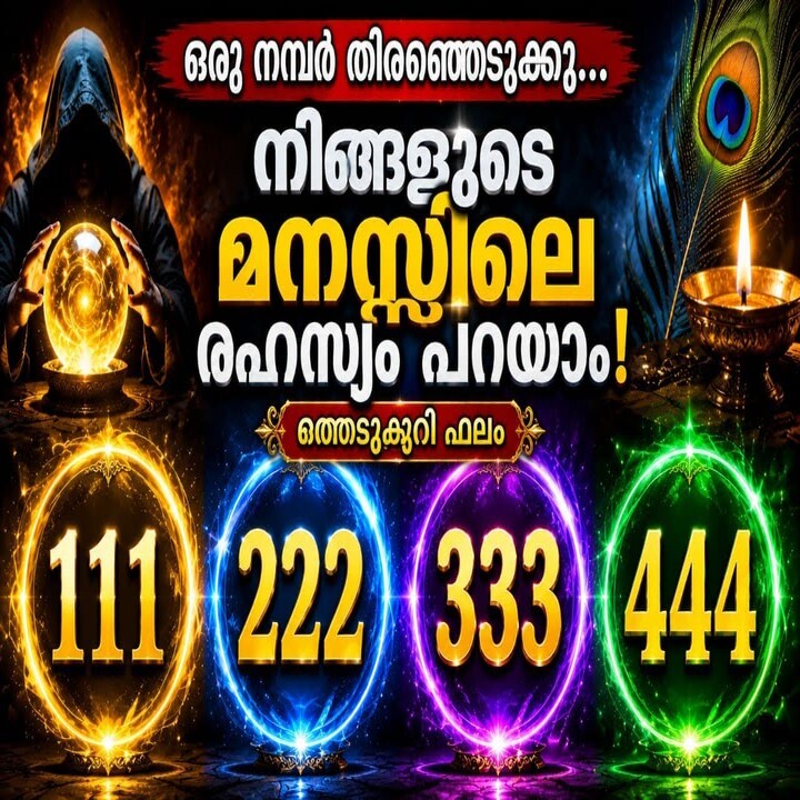 ഒന്ന് തൊടൂ,ഇപ്പോൾ നിങ്ങളുടെ മനസ്സിൽ നടക്കുന്നത് എന്താണ്?ആരാണ് നിങ്ങളെക്കുറിച്ച് ചിന്തിക്കുന്നത്?